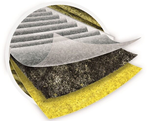 Bosch Siemens 17008033 Clean Air Plus recirculation set extractor hoods including 3 filters