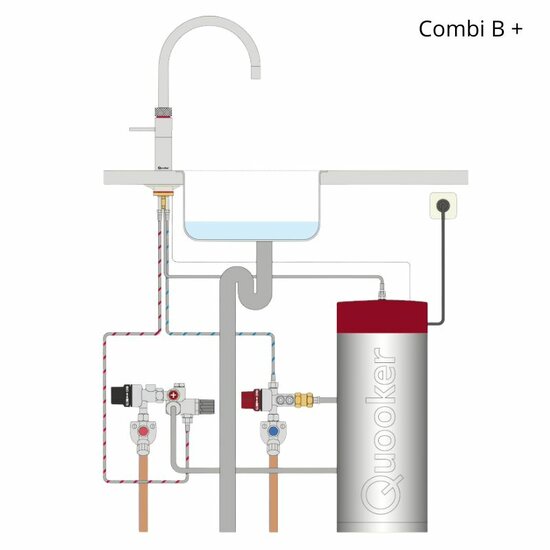 Quooker combi B plus schema