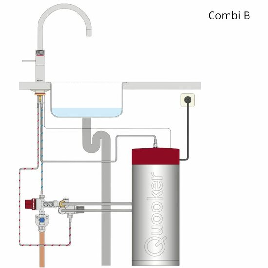 Quooker Combi B schema