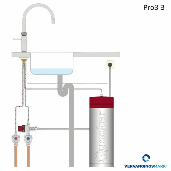 Quooker PRO3 B schema