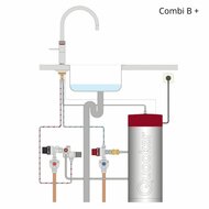 Quooker combi B plus schema